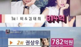 韩国娱乐圈 爆料,独家爆料背后的真相与影响